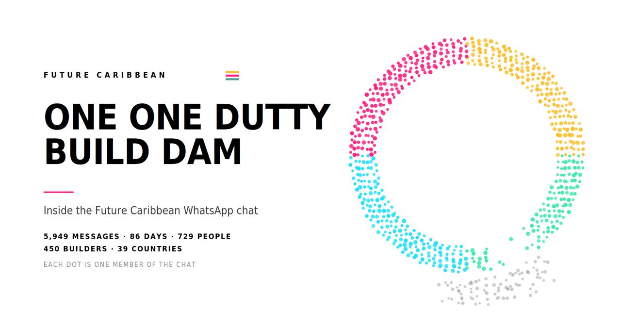 One One Dutty Build Dam
